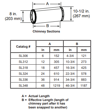 Majestic SL324 24 Inch Chimney Section - 8 Inch Diameter