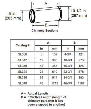 Majestic SL324 24 Inch Chimney Section - 8 Inch Diameter