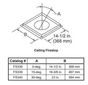 Majestic FS338 Straight Firestop Spacer - 8 Inch Diameter